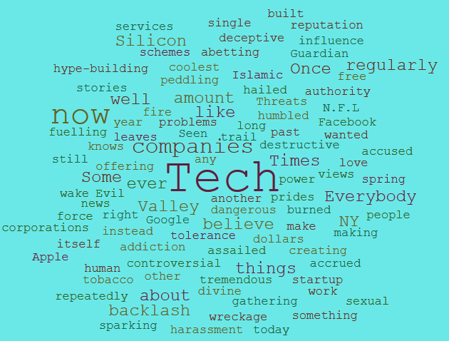 Fixing Tech’s Image Problem