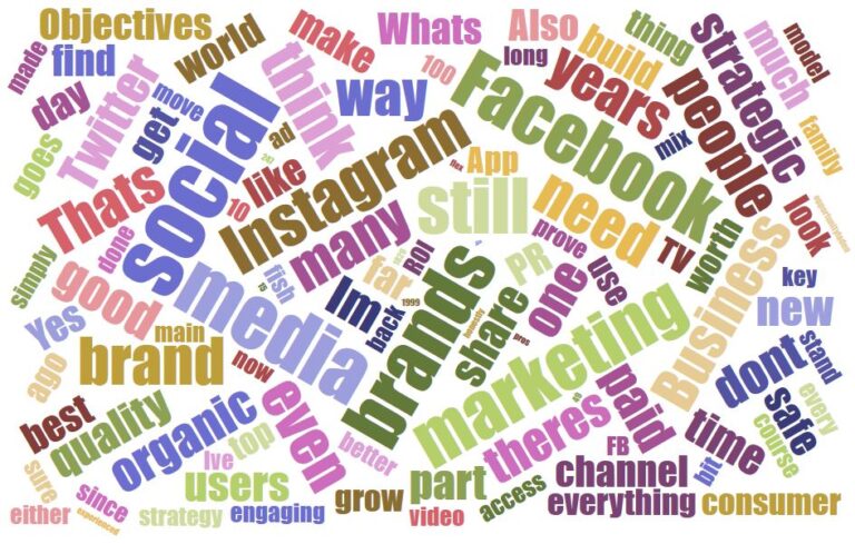 How to Overcome Social Media Challenges in 2019